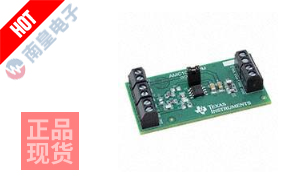 AMC1035EVM