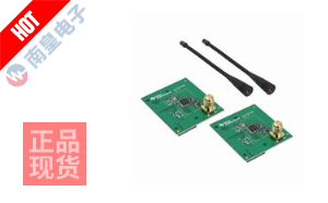 CC1120EMK-420-470