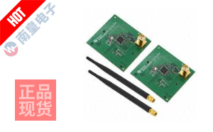 CC1120EMK-955