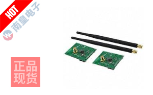 CC1201EMK-868-930