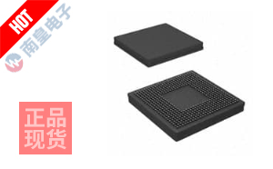 TMS32C6415EGLZ6E3