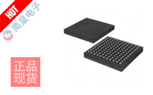 TPS658640ZQZR