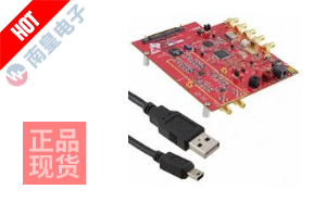 TSW1266EVM